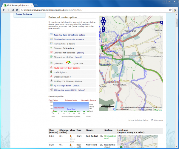 west sussex county council travel plan guidance